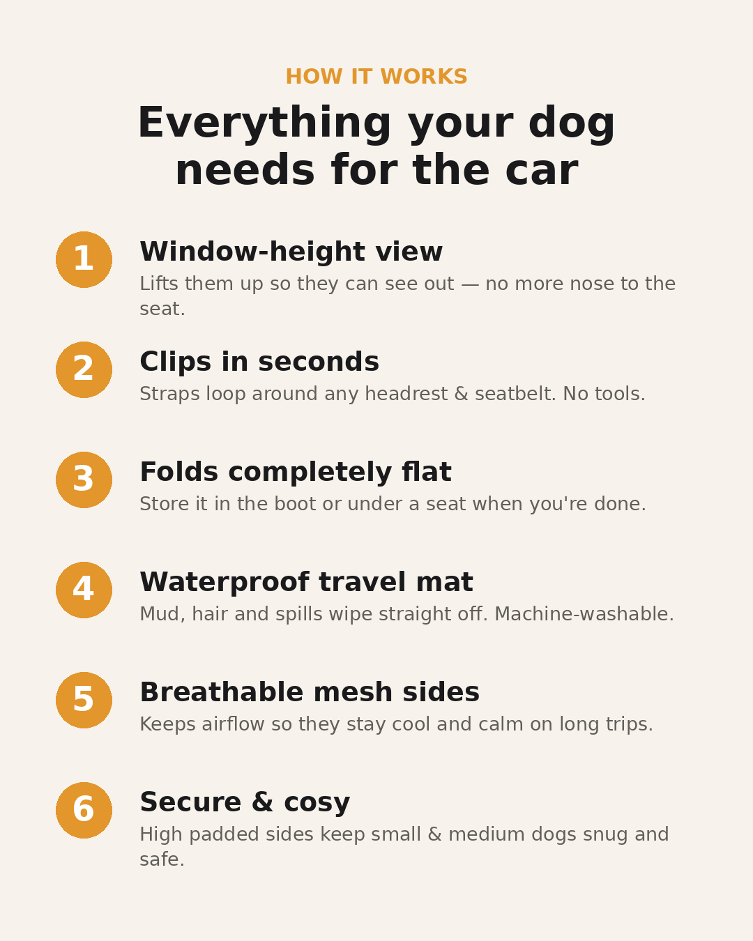 Todo lo que tu perro necesita para el coche: vista a la ventana, instala en segundos, plegable, alfombrilla impermeable, malla transpirable, seguro y cómodo