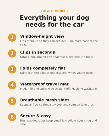 Todo lo que tu perro necesita para el coche: vista a la ventana, instala en segundos, plegable, alfombrilla impermeable, malla transpirable, seguro y cómodo